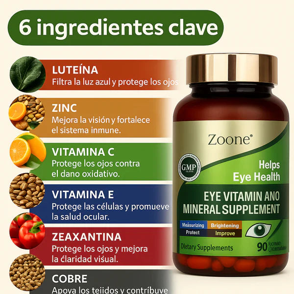 Zooone™ Adiós a la fatiga visual